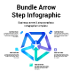 Bundle Arrow Step Infographic