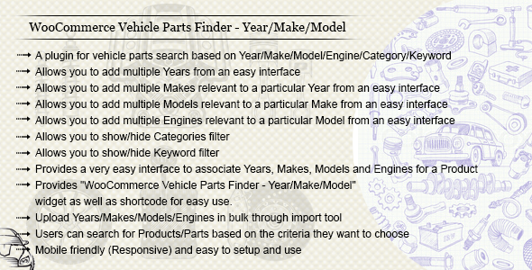 Product Parts Finder
