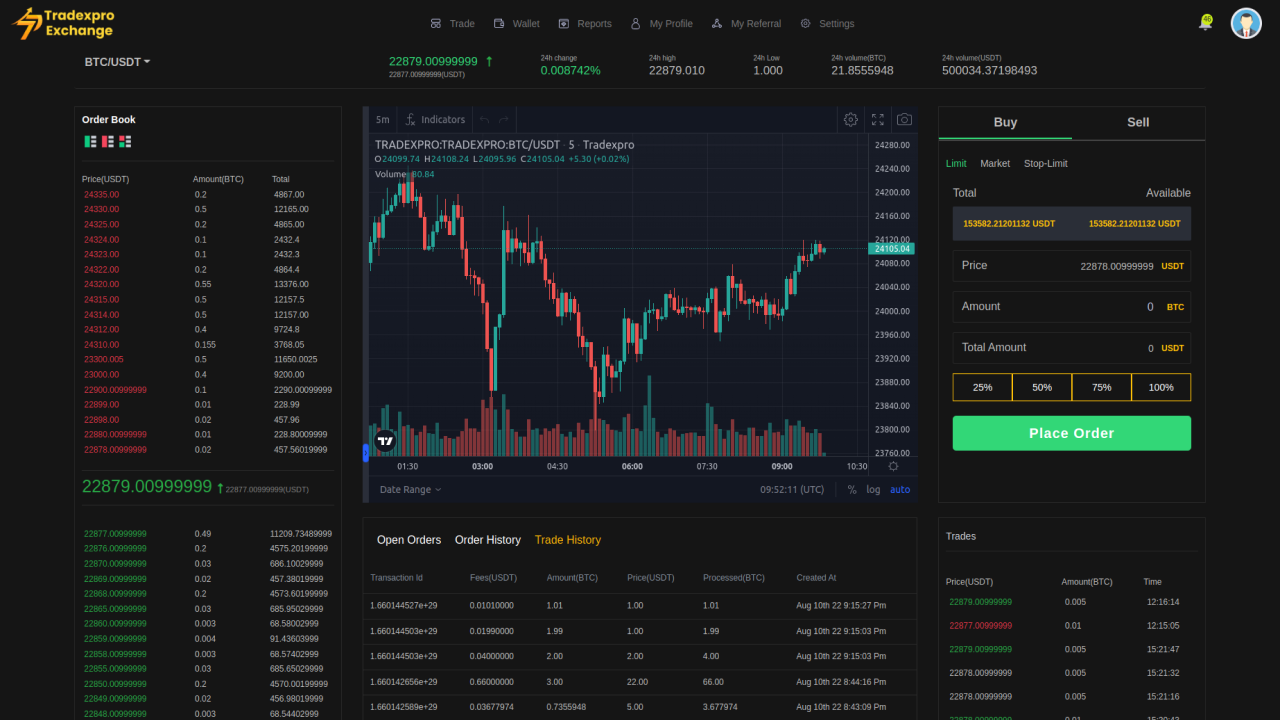 Tradexpro Exchange - Crypto Buy Sell and Trading platform, ERC20 and BEP20  Tokens Supported