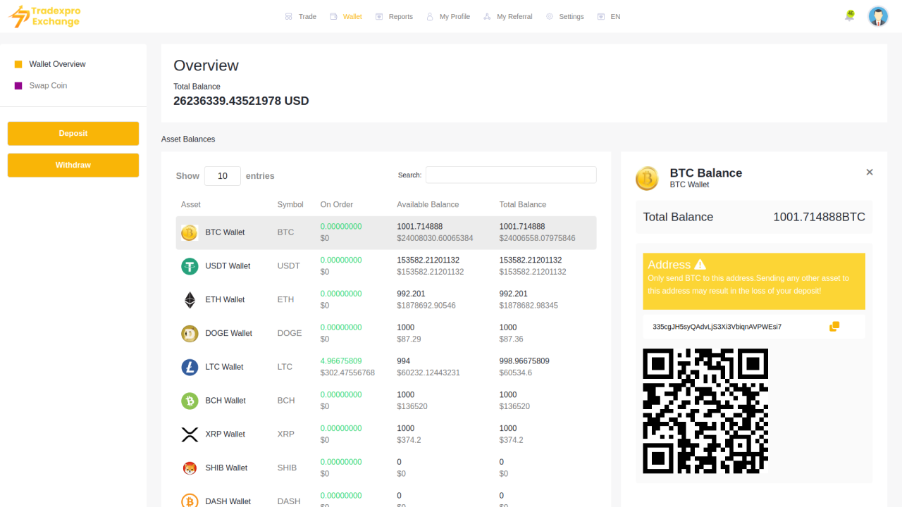 Tradexpro Exchange - Crypto Buy Sell and Trading platform, ERC20 and BEP20  Tokens Supported