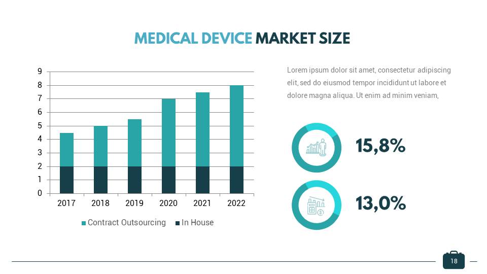 Healthcare Powerpoint, Presentation Templates | GraphicRiver