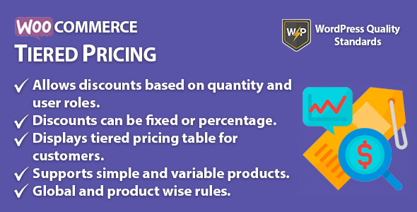 WooCommerce Tiered Pricing | Price by Quantity | Wholesale Pricing
