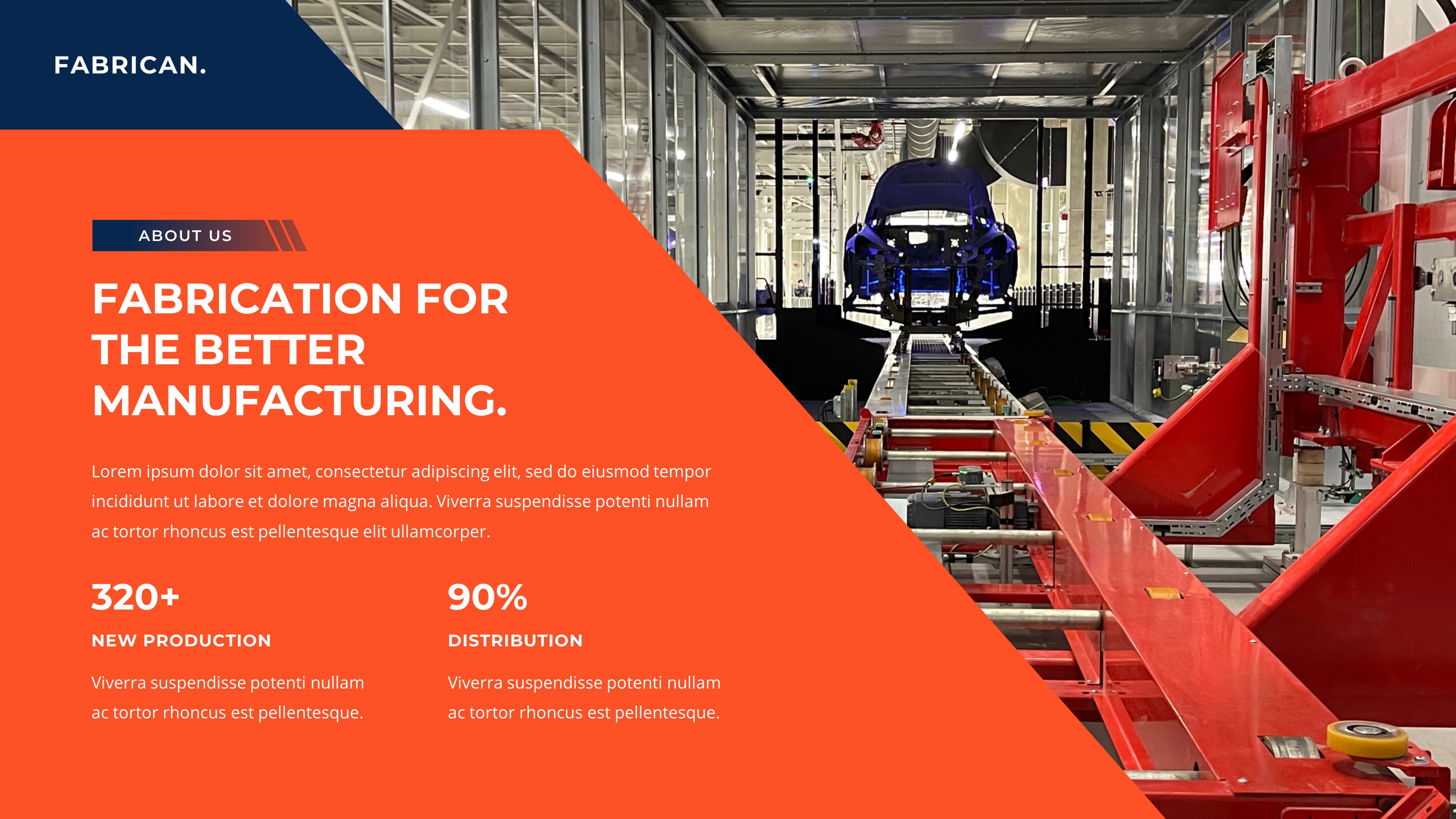 Fabrican - Manufacturing Industry PowerPoint Presentation Template ...