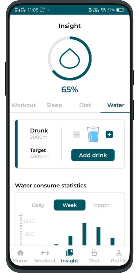 fitbit app for iphone