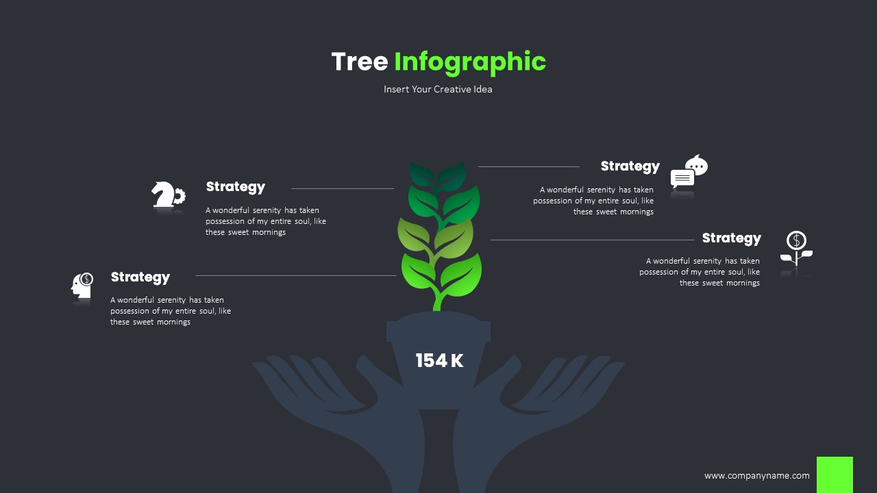 Tree Infographic PowerPoint, Presentation Templates | GraphicRiver