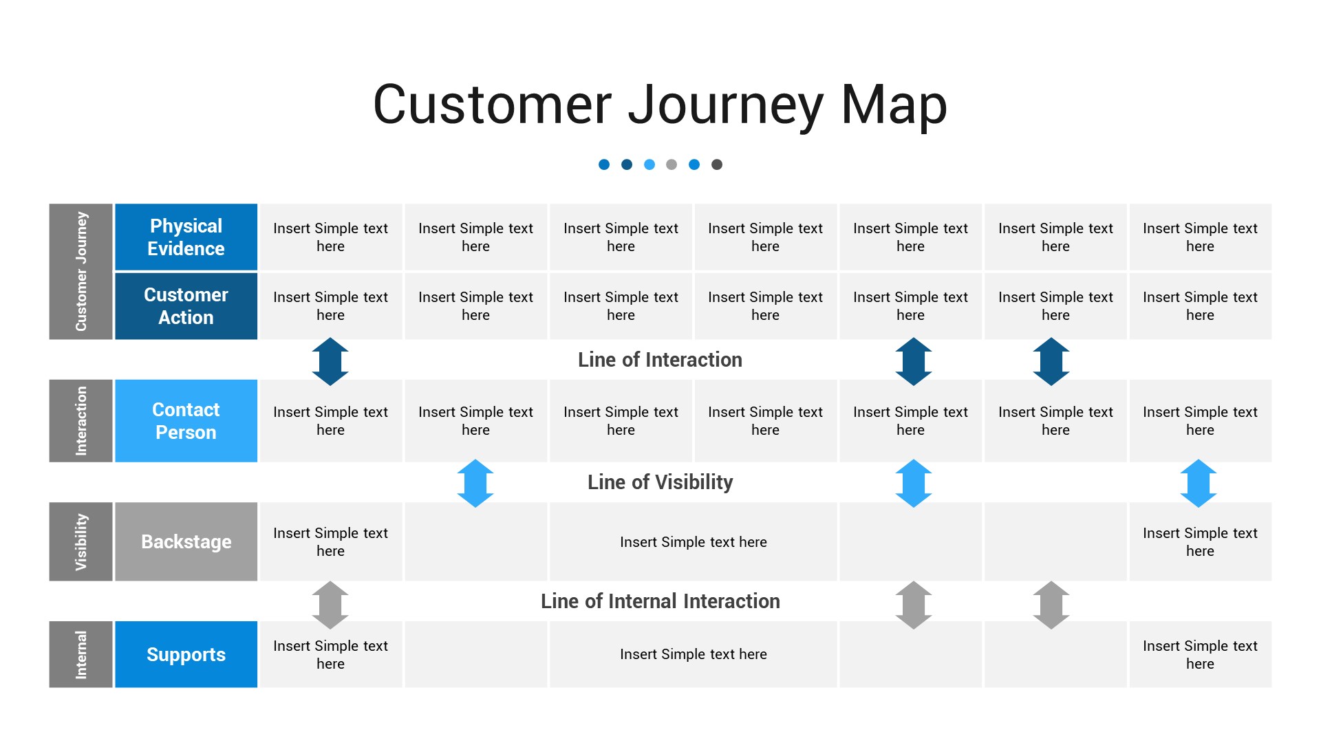 Pro-Customer Journey Map PowerPoint Template, Presentation Templates