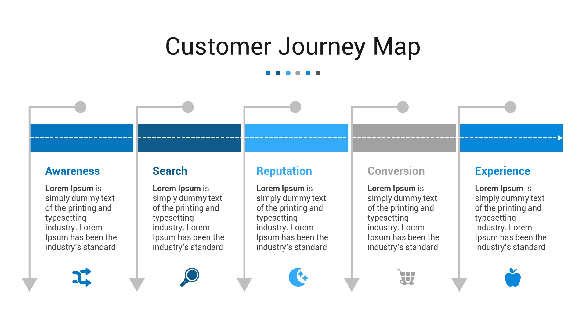 Pro-Customer Journey Map PowerPoint Template, Presentation Templates