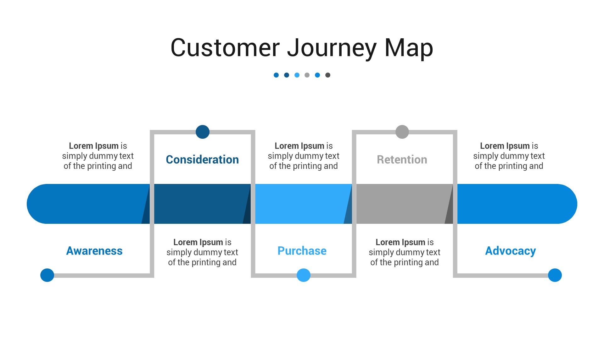 Pro-Customer Journey Map PowerPoint Template, Presentation Templates