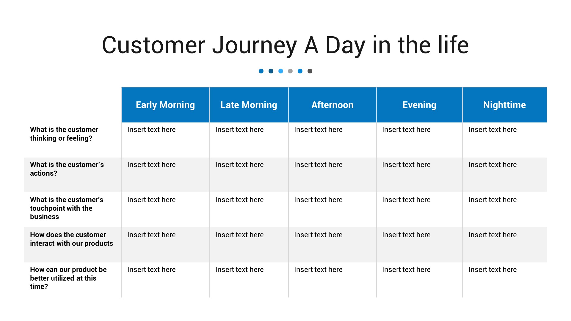 Pro-Customer Journey Map PowerPoint Template, Presentation Templates