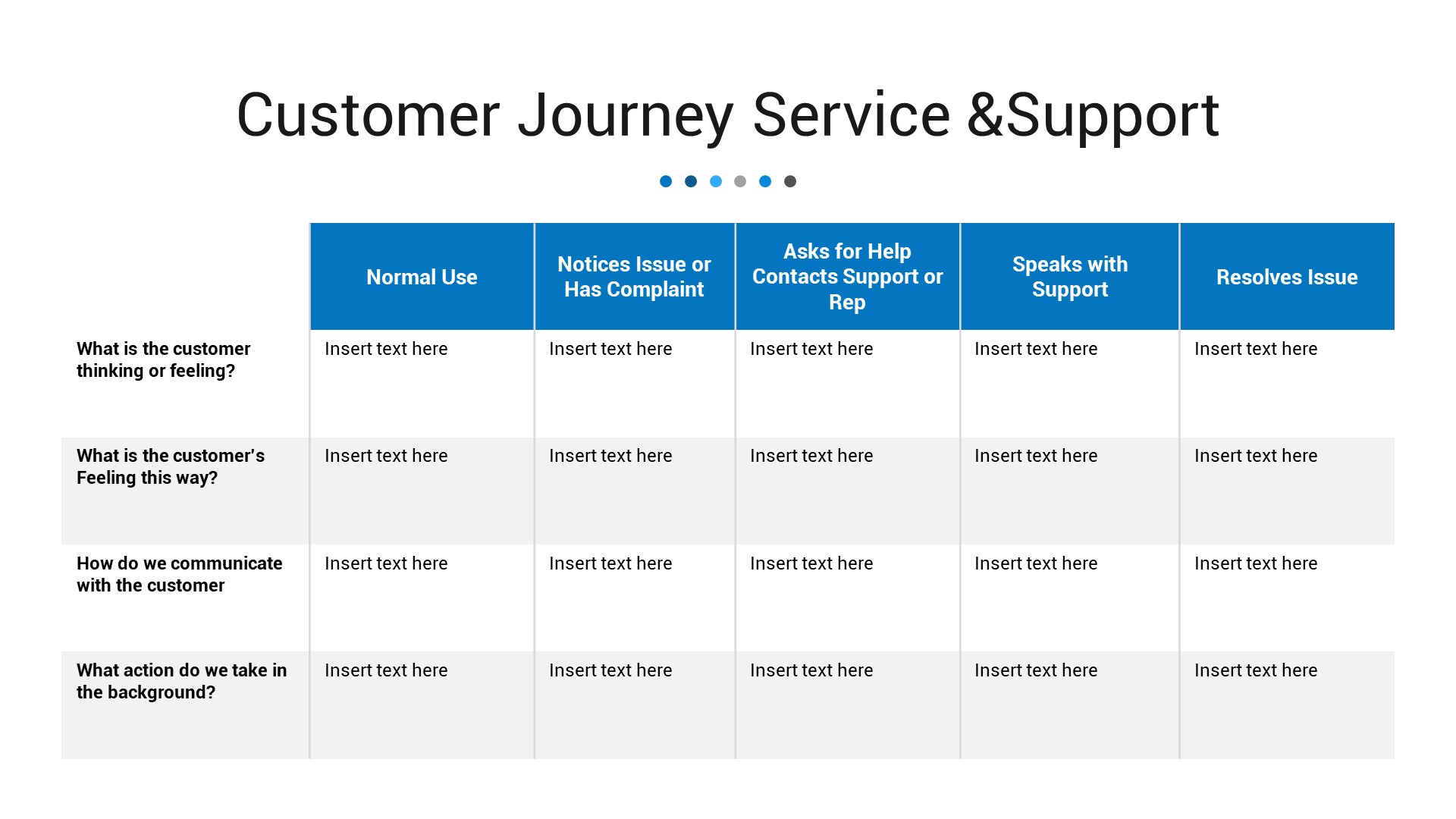 Pro-customer Journey Map Powerpoint Template, Presentation Templates