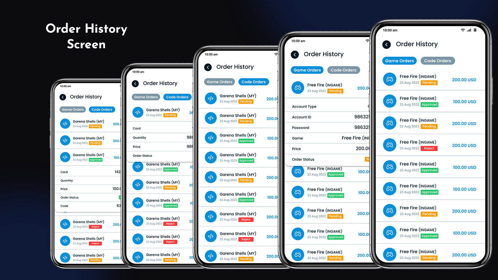 Online Game Diamond Top UP and Gift Card Business Platform