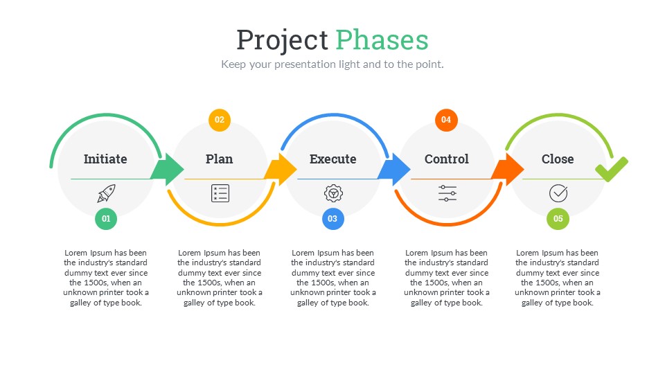 Project Status PowerPoint Presentation Template, Presentation Templates