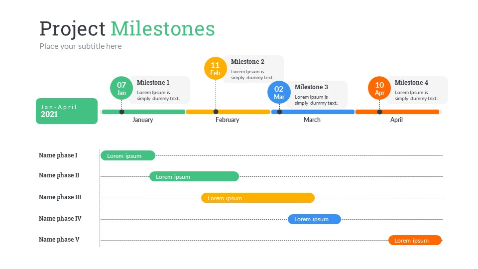 Project Status PowerPoint Presentation Template, Presentation Templates