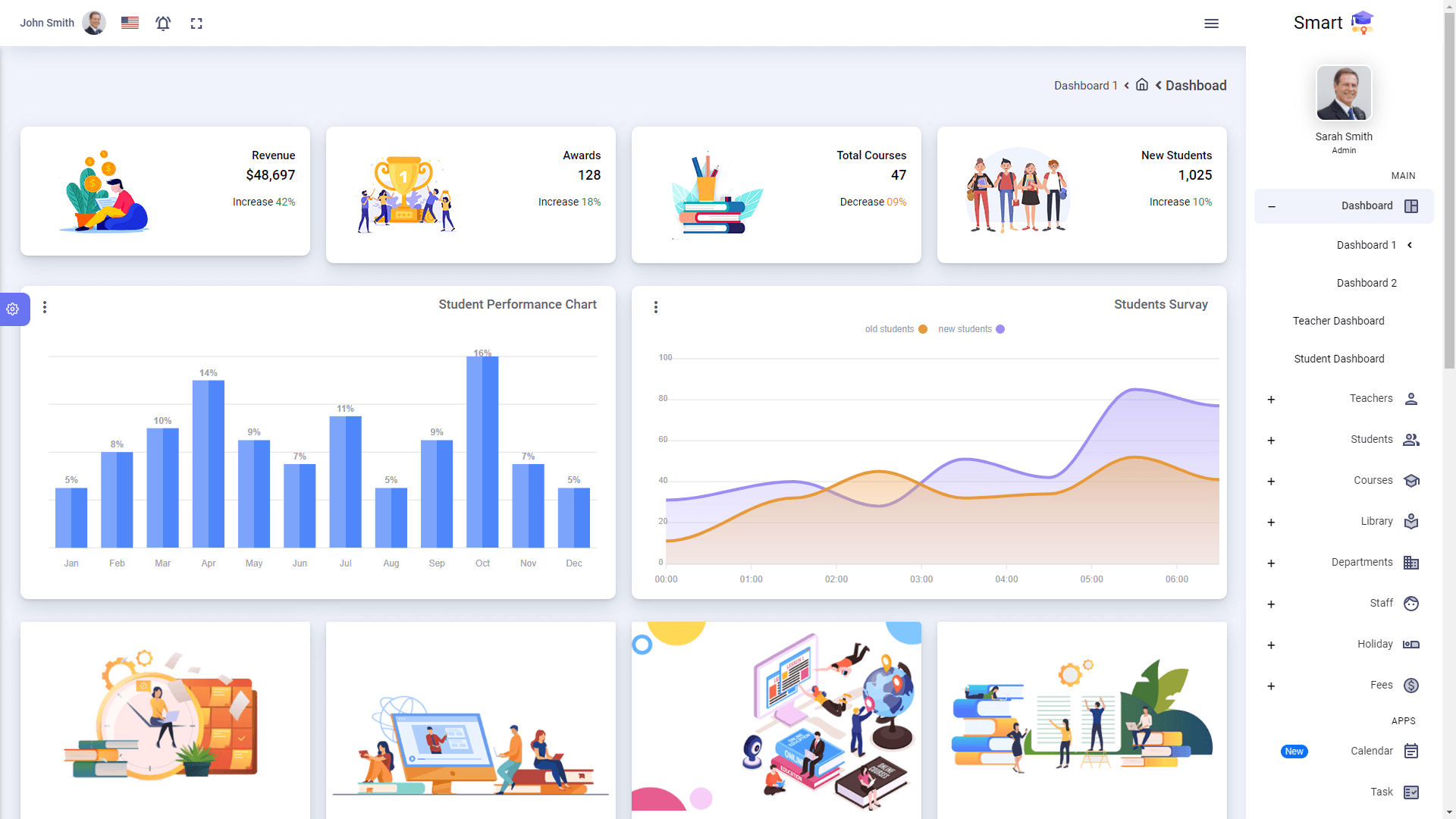 Smart - Angular 14+ Admin Dashboard Template for University, School ...