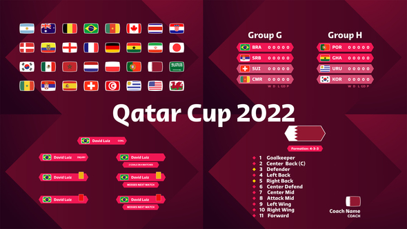 Soccer Broadcast - Qatar Cup 2022, After Effects Project Files | VideoHive