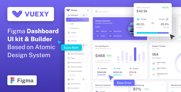Vuexy – Figma Admin Dashboard UI Kit Template with Atomic Design System