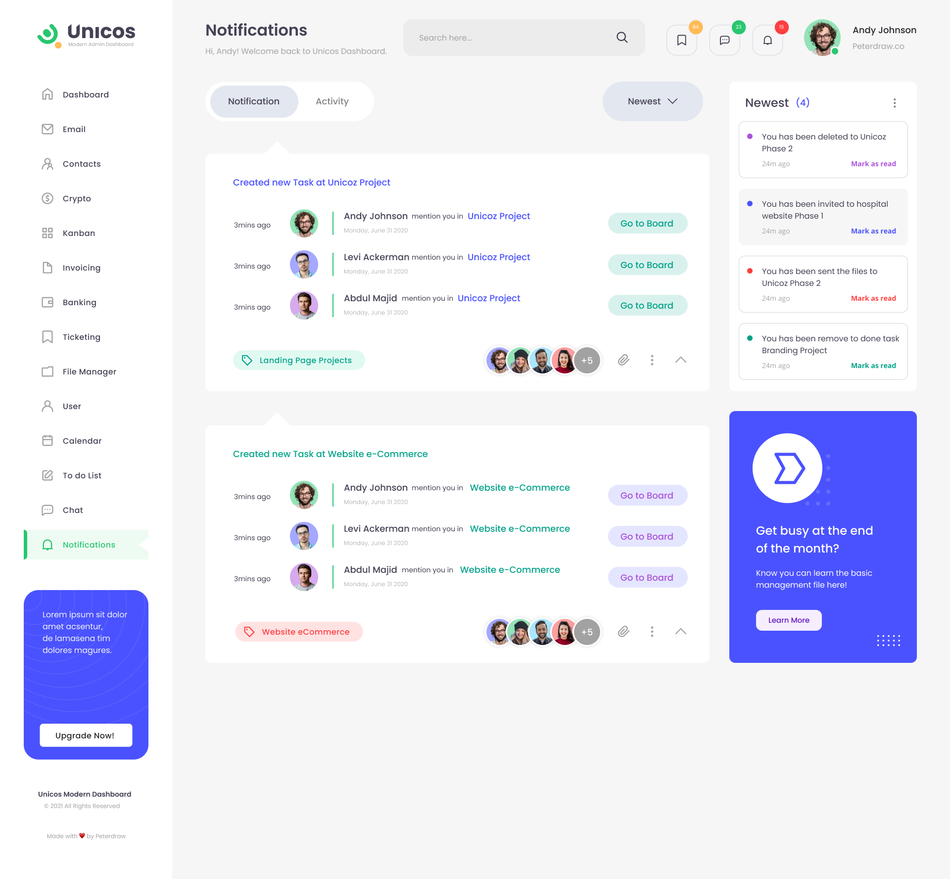 Unicos - Professional Modern Admin Dashboard Figma by peterdraw ...