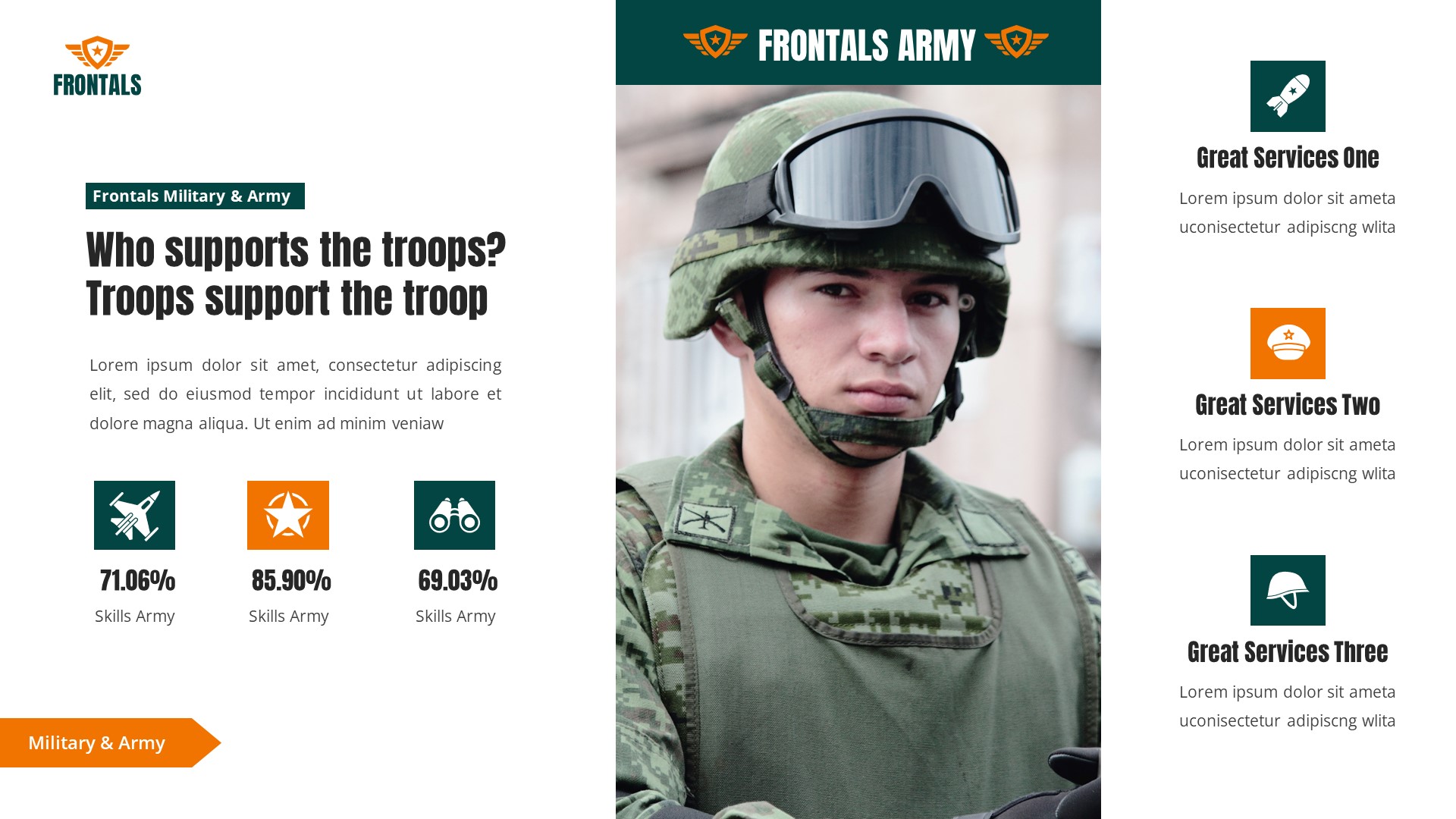Frontals - Military & Army Powerpoint Template, Presentation Templates
