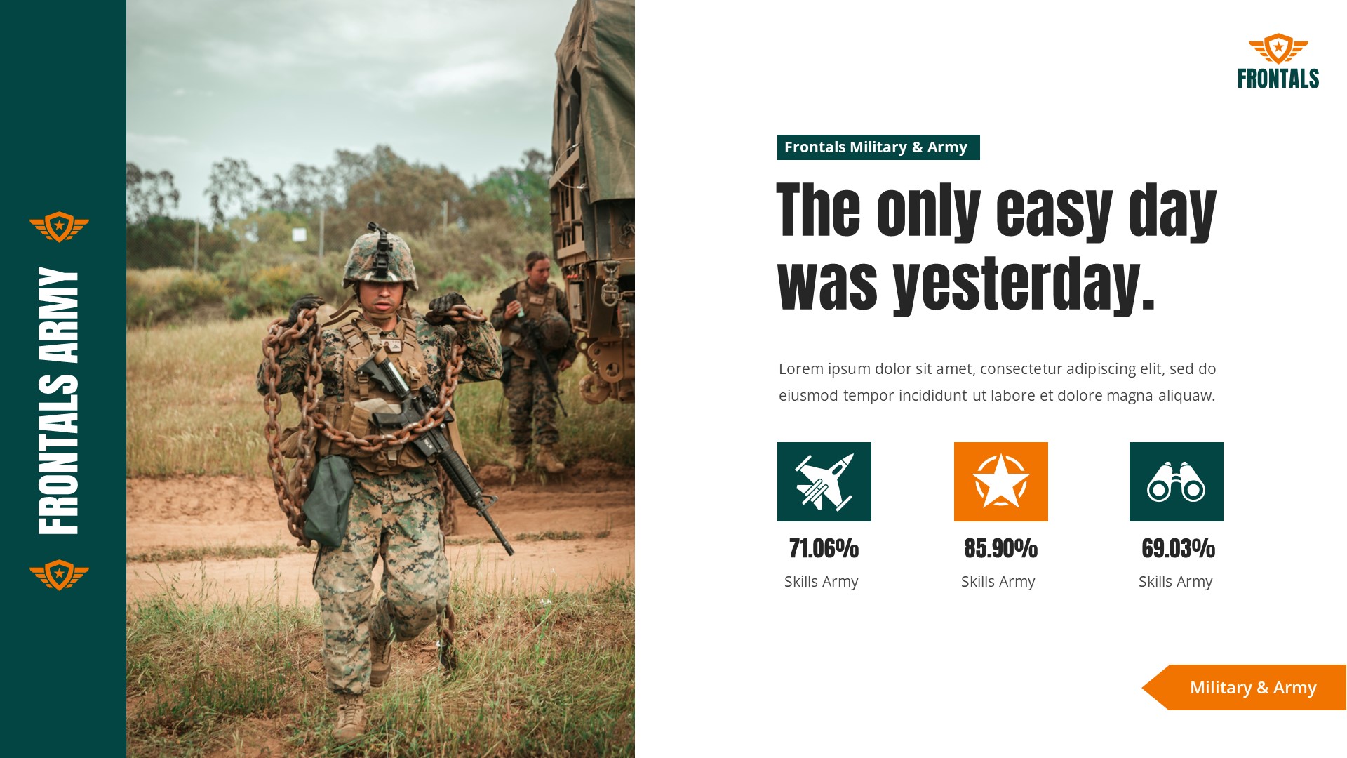 Frontals - Military & Army Powerpoint Template, Presentation Templates