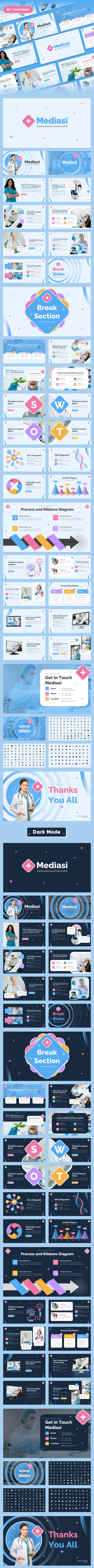Mediasi - Medical Healthcare Keynote Template