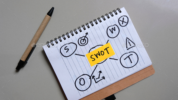 SWOT Analysis. - Stock Photo - Images
