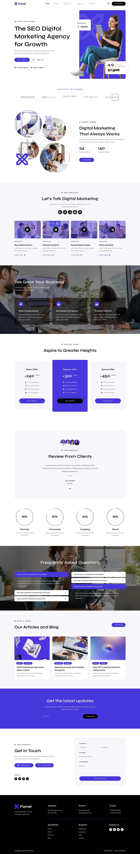 Forrel - SEO & Digital Marketing Agency Elementor Template Kit