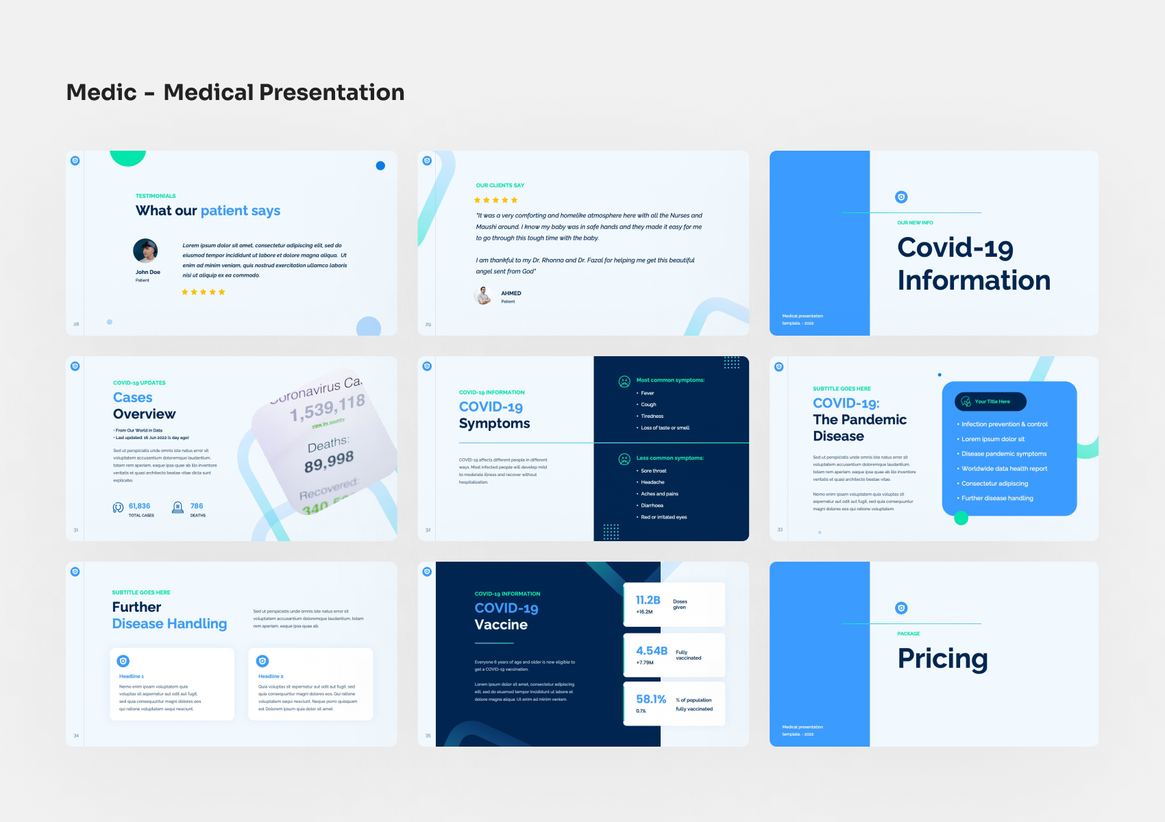 medical presentation template keynote