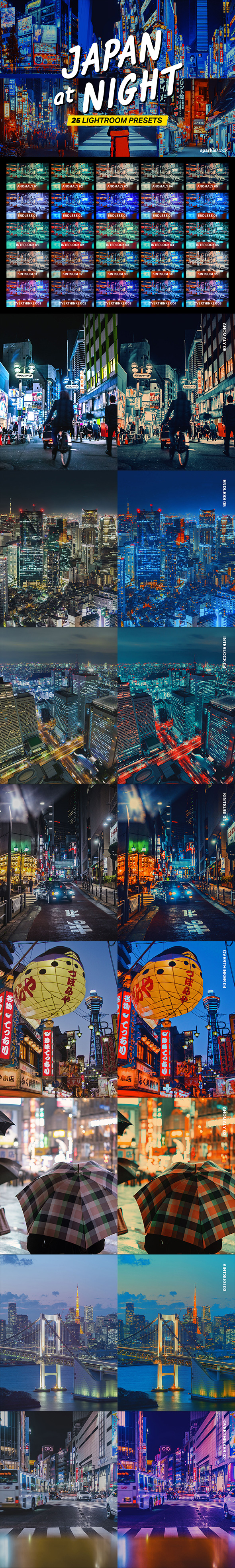 [DOWNLOAD]25 Japan at Night Lightroom Presets and LUTs