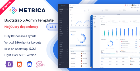 Metrica - Bootstrap 5 Admin & Dashboard Template