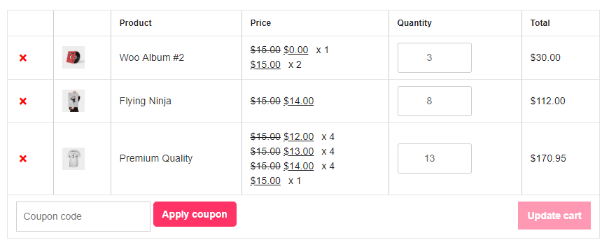 WooCommerce Pricing & Discounts - WooPricely by zendcrew | CodeCanyon