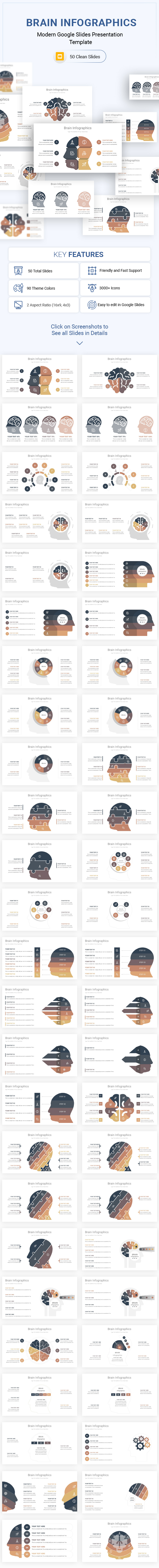Brain Infographics Google Slides Presentation