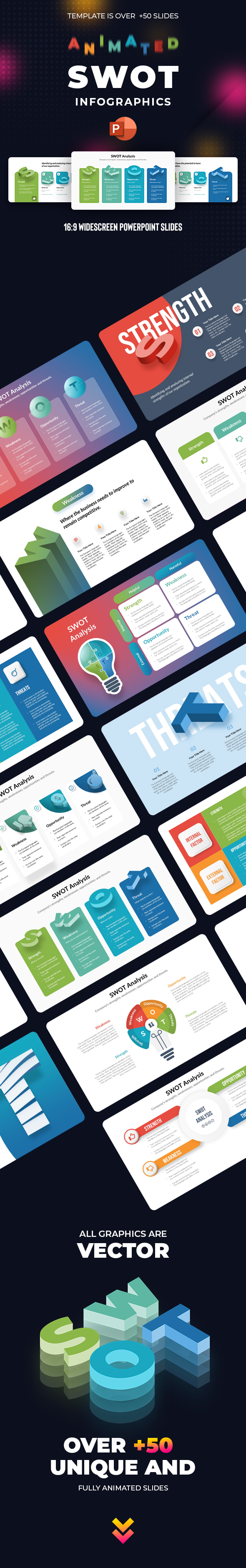 Business SWOT Analysis Infographics Powerpoint Template