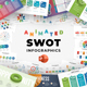 Business SWOT Analysis Infographics Powerpoint Template