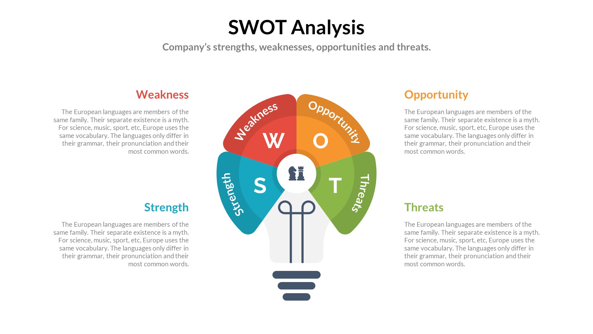 Business SWOT Analysis Infographics Powerpoint Template, Presentation ...