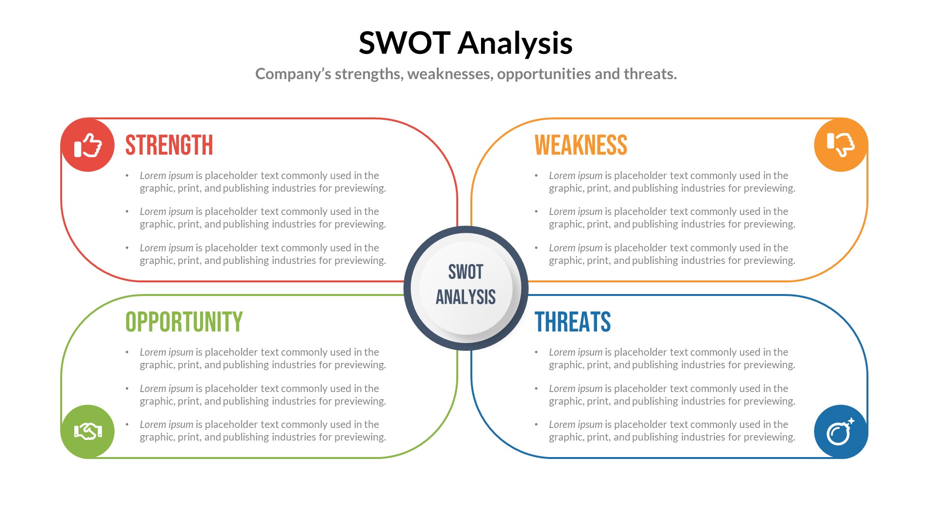 Business SWOT Analysis Infographics Powerpoint Template, Presentation ...