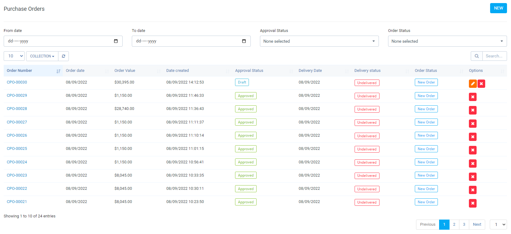 Sales Agent Management module for Perfex CRM by GreenTech_Solutions