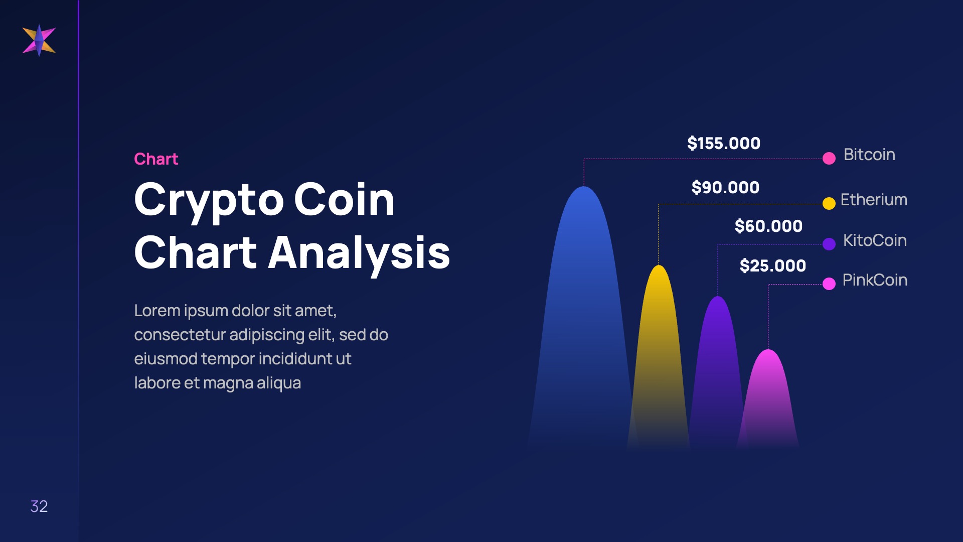 Kito - NFT & Cryptocurrency Keynote Template, Presentation Templates