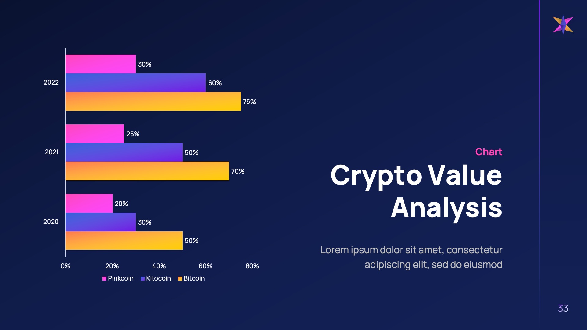 Kito - NFT & Cryptocurrency Keynote Template, Presentation Templates