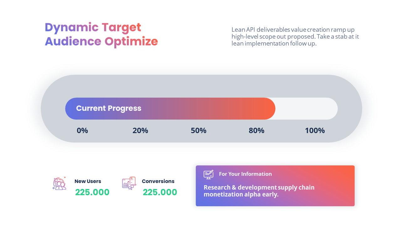 VizualReport - Data Visualization Report Presentation, Presentation ...