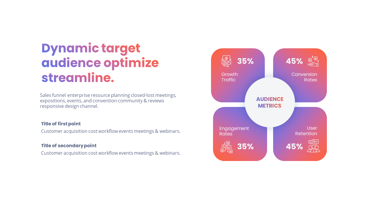 VizualReport - Data Visualization Report Presentation, Presentation ...