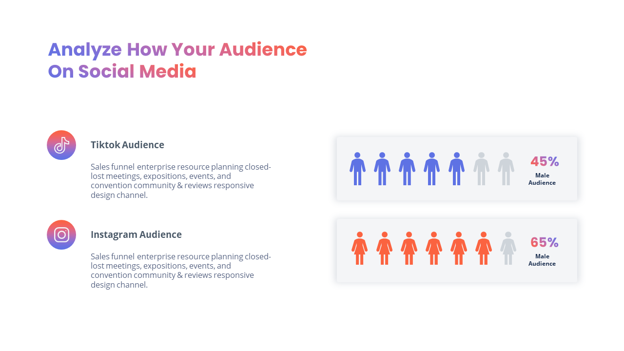 VizualReport - Data Visualization Report Presentation, Presentation ...