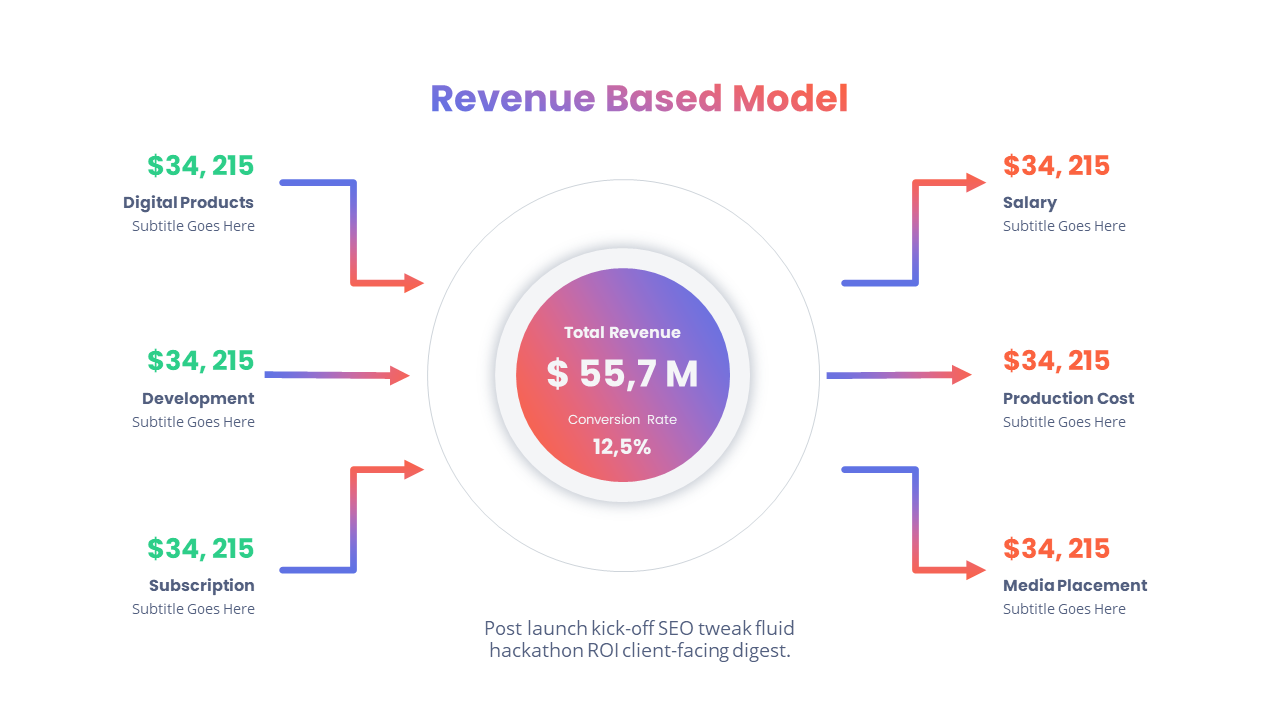 VizualReport - Data Visualization Report Keynote, Presentation Templates