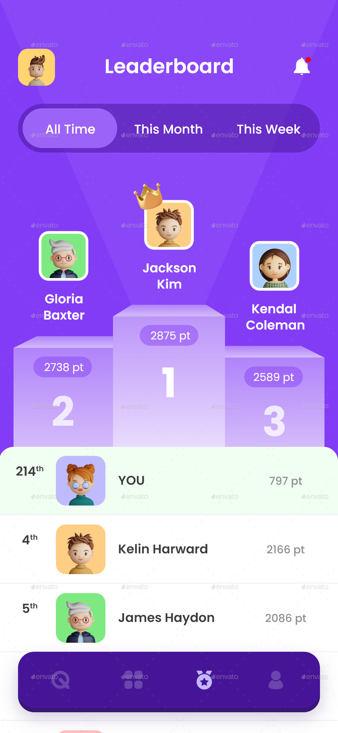Quiz App UI Kit | Solo, Multiplayer, 1vs1 Quiz Contest App UI Kit ...