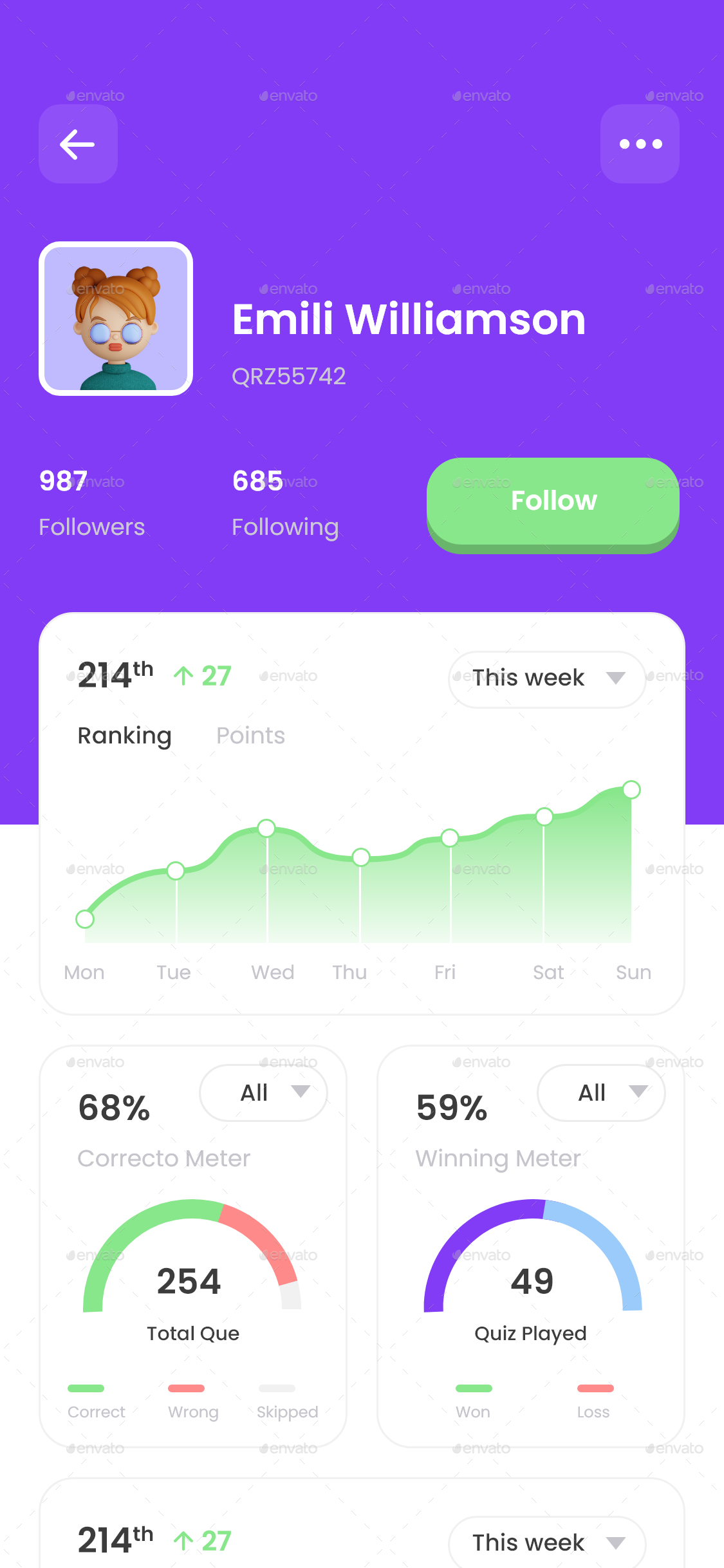 Quiz App UI Kit | Solo, Multiplayer, 1vs1 Quiz Contest App UI Kit ...