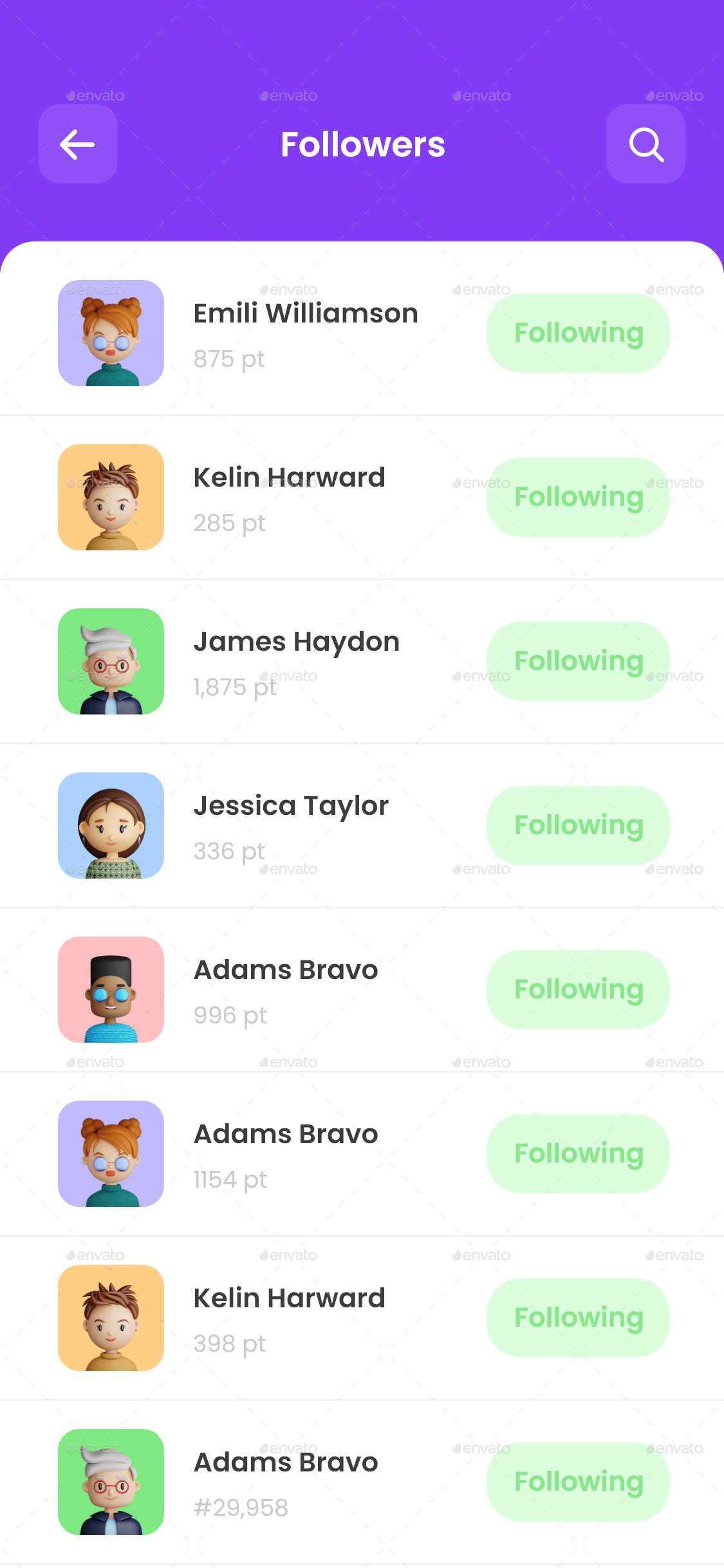 Quiz App UI Kit | Solo, Multiplayer, 1vs1 Quiz Contest App UI Kit ...