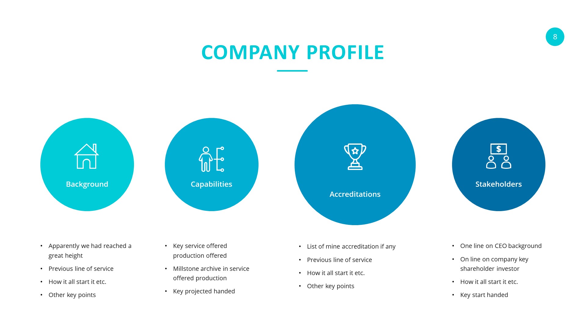 Project Proposal Powerpoint Presentation, Presentation Templates 