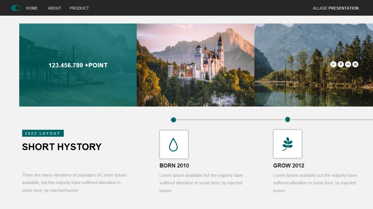 Allase Powerpoint, Presentation Templates | GraphicRiver