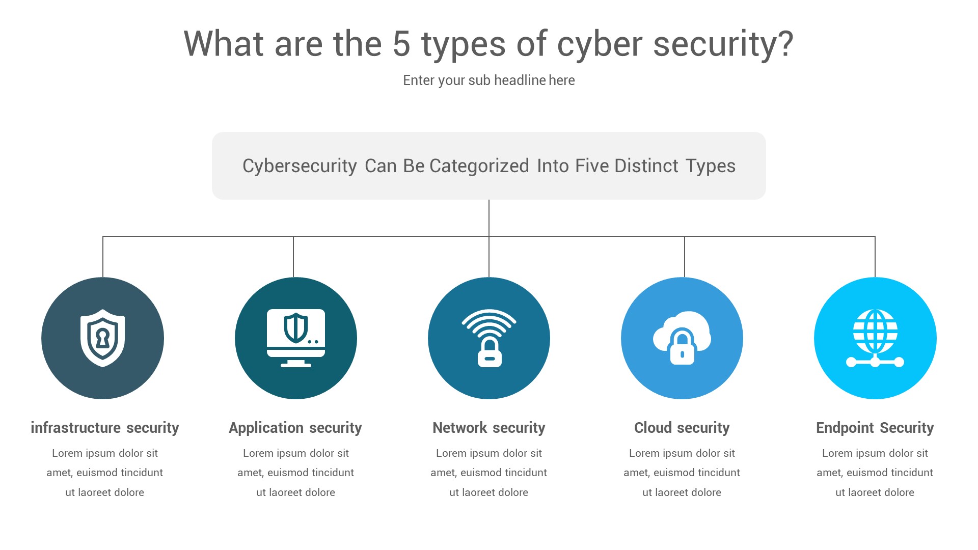 Cyber Security Infographics Powerpoint Template, Presentation Templates