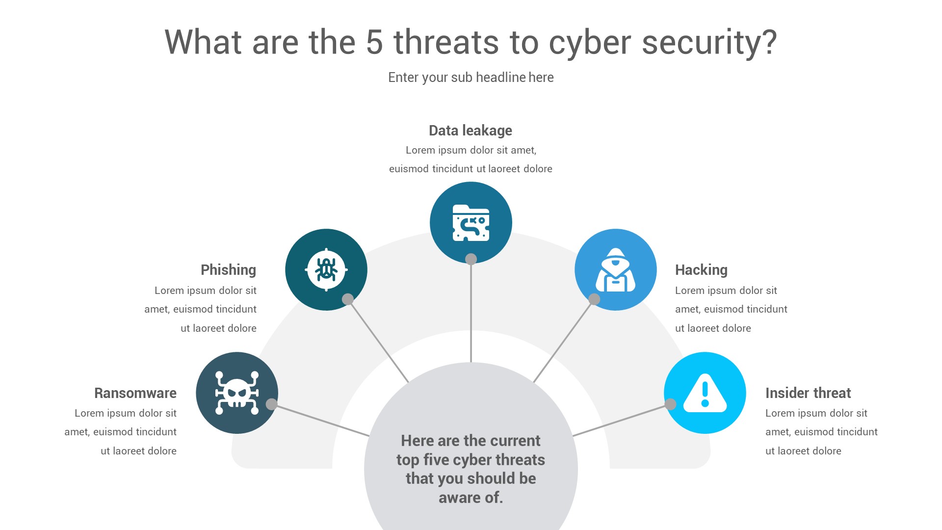 Cyber Security Infographics Powerpoint Template, Presentation Templates