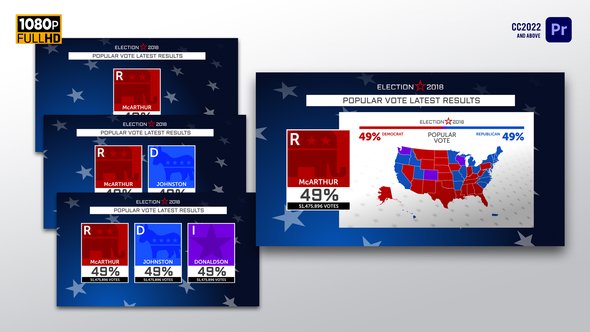 Election Essentials | Election Results & US Voting Map | MOGRT for Premiere Pro